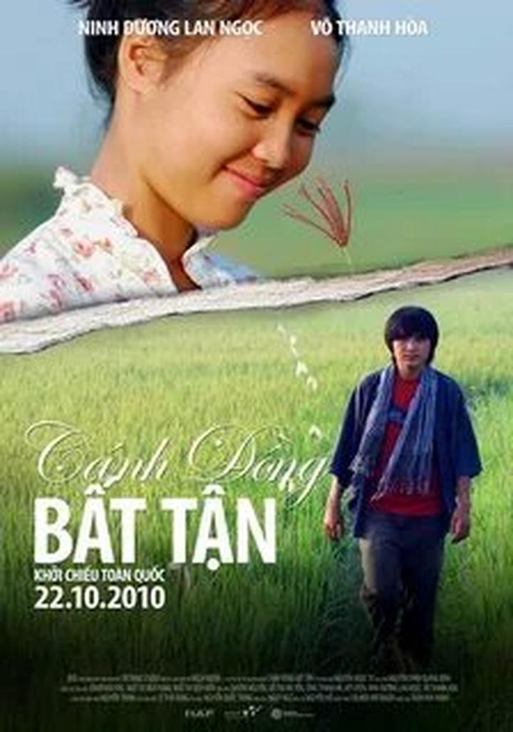 Video ngắn – Giải pháp truyền thông thông minh cho doanh nghiệp nhỏ